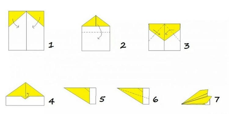Aviões de papel e cartão. Como fazer um avião de papel - do simples ao complexo