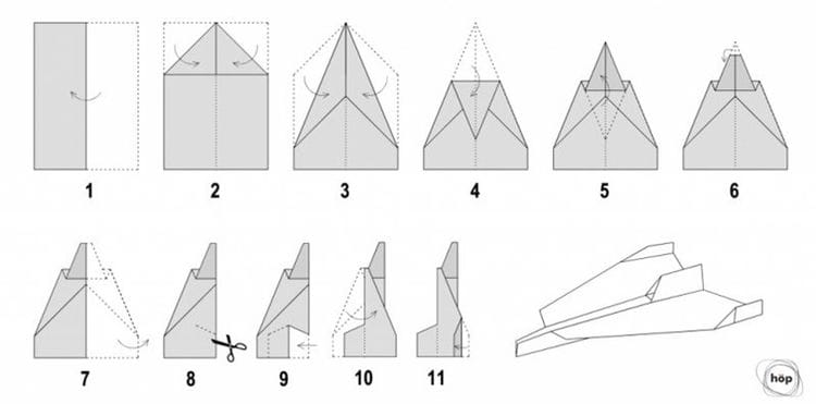 Airplanes made of paper and cardboard. How to make a paper airplane - from simple to complex