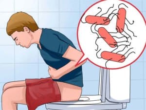 Diarrea (diarrea). Sintomi, cause e trattamento della diarrea. Diarrea: che cos'è e come può essere trattata?