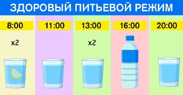 Чому тріскаються губи. Як вилікувати потріскані губи. Причини потресковшіхся губ