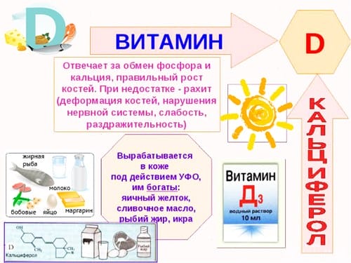 Чому тріскаються губи. Як вилікувати потріскані губи. Причини потресковшіхся губ
