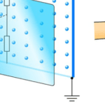 Touchscreen what is it. Touchscreen in the phone: what is and how it works