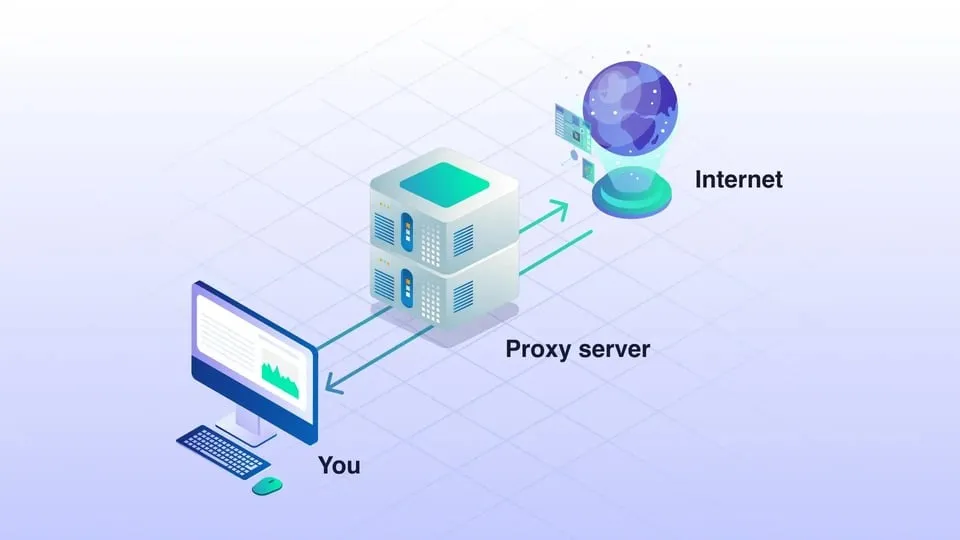 Proxyserver im digitalen Workflow